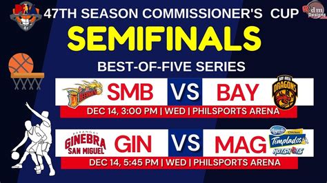 pba standing and schedule|pba commissioner's cup 2022 schedule.